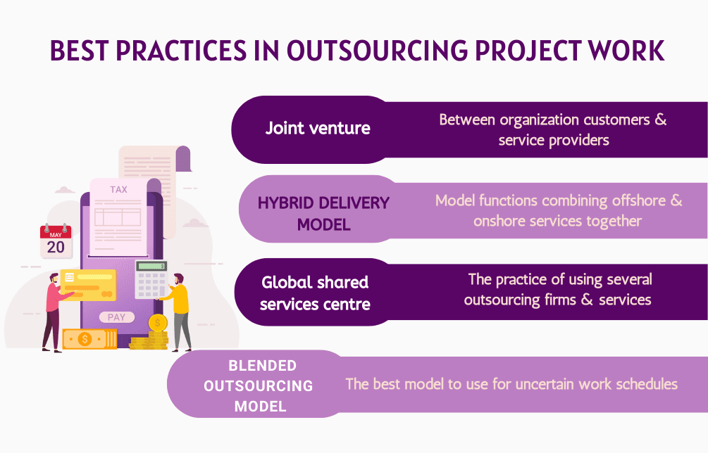 Outsourcing best practices