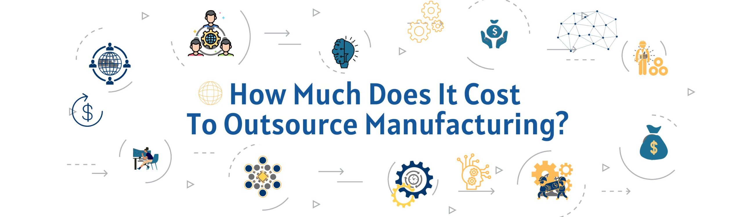 how-much-does-it-cost-to-outsource-manufacturing-stamod