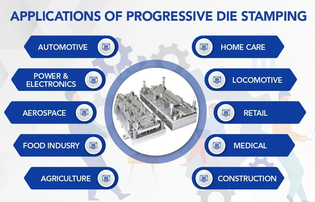 Applications of Progressive Die Stamping