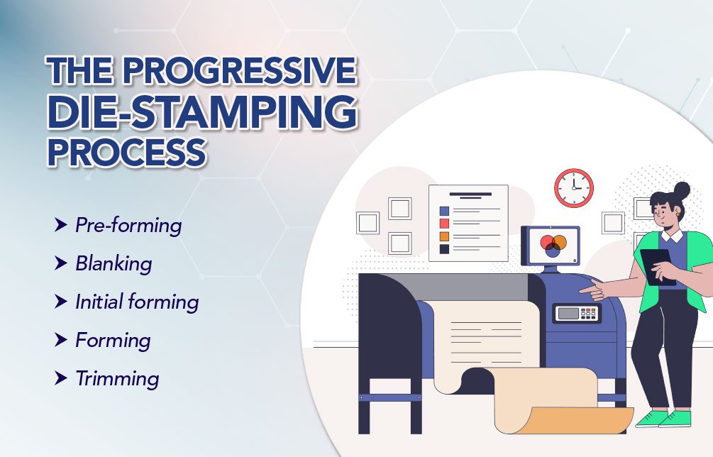 The Progressive Die-Stamping Process